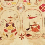 Art Galleries of Himachal Pradesh Featured Image