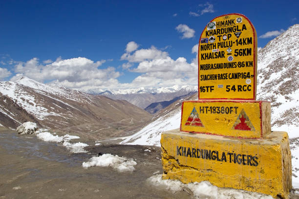 15 Must-Visit Places in Ladakh Beyond Pangong Lake 6 Khardung Pass in Ladakh